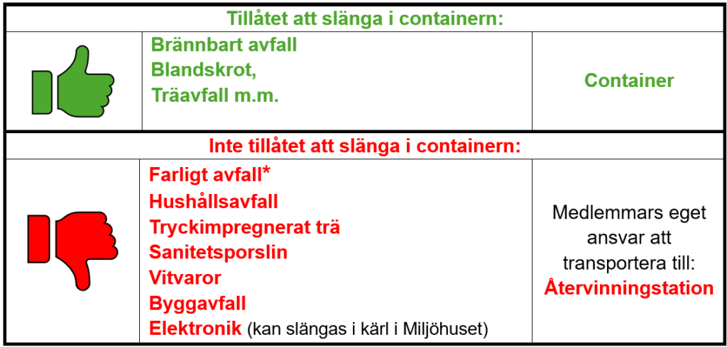 Denna bild har ett alt-attribut som är tomt. Dess filnamn är image-1024x490.png